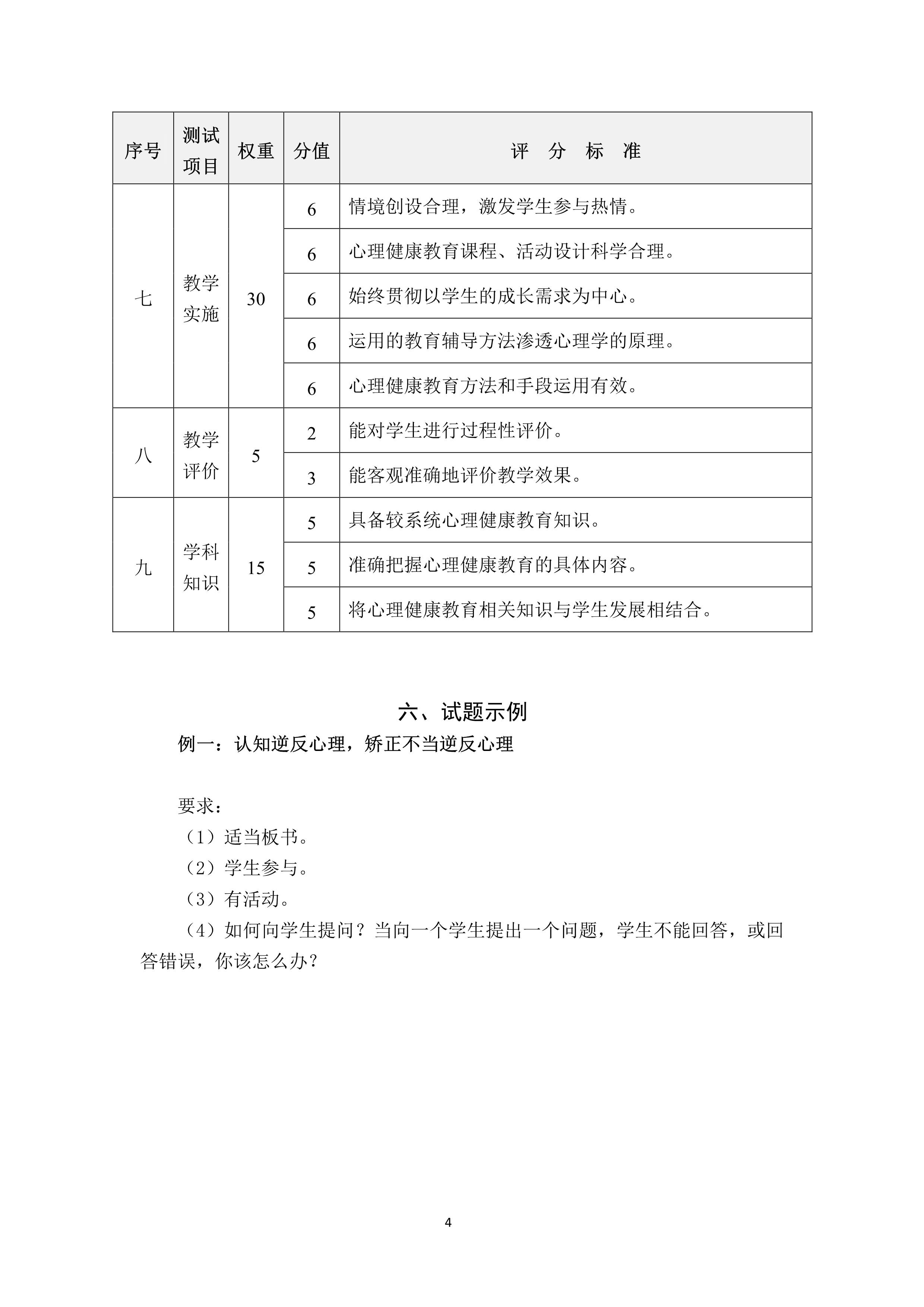 儿童教育心理学资格证图片