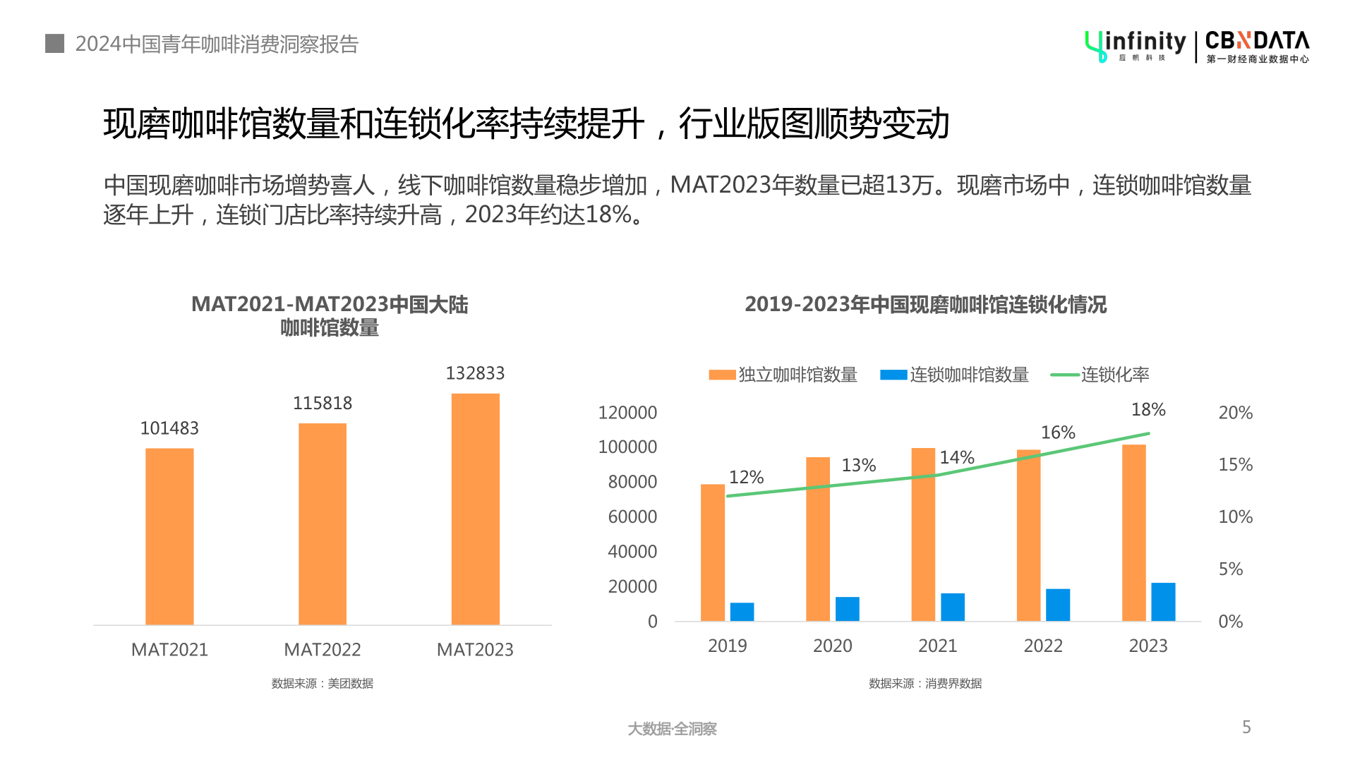 驱散疲惫,对于忙碌的职场人而言,它是加班熬夜时不可或缺的"续命仙丹"