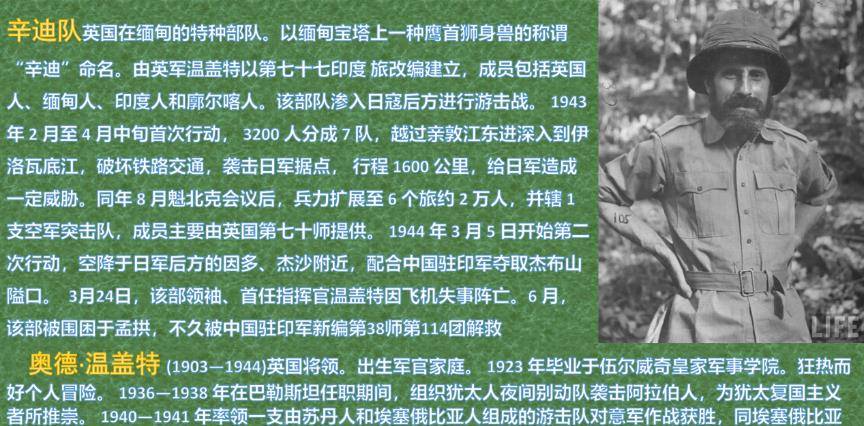 【东南亚战场】英帕尔战役:好运气总有用完的时候