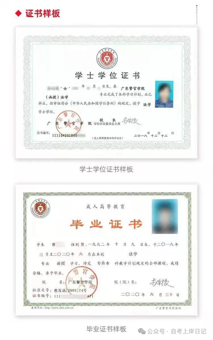 广东警官学院3+证书图片
