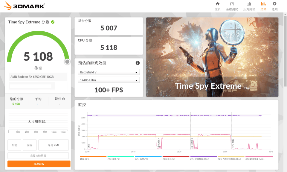 蓝宝石NITRO+B650I WIFI超白金主板实测：体积小巧，用料考究，性能给力！