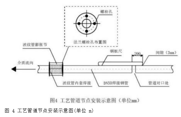 最新版湖南长沙一级建造师在线模拟考试预习题