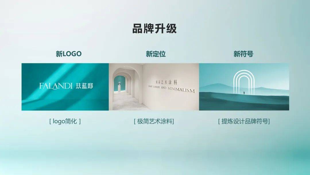 珐蓝邸艺术涂料品牌升级发布会——玩转极简美学!