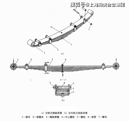 涡轮发动机涡轮盘,叶片,高温紧固件,卡箍,密封圈及弹性元件专用gh4090