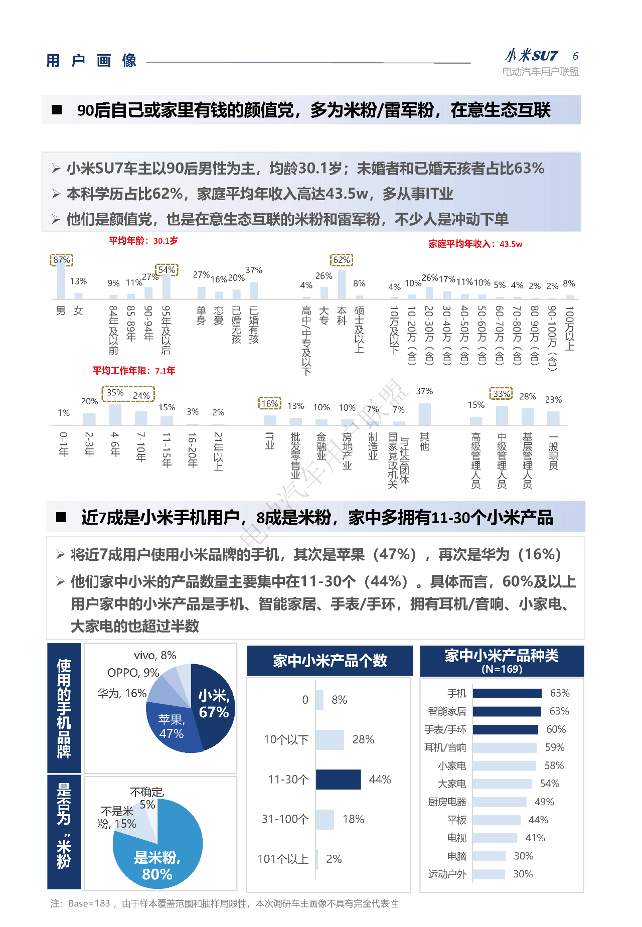 小米手机用户手册图片