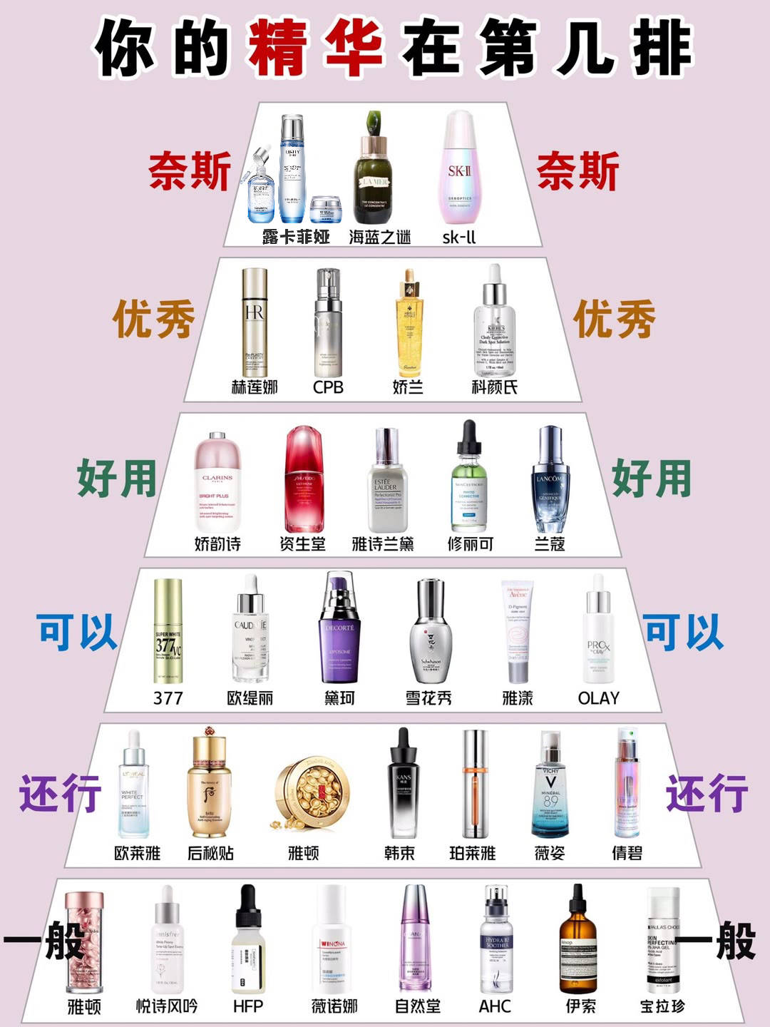 这几款淡斑效果好的究竟是谁在用?