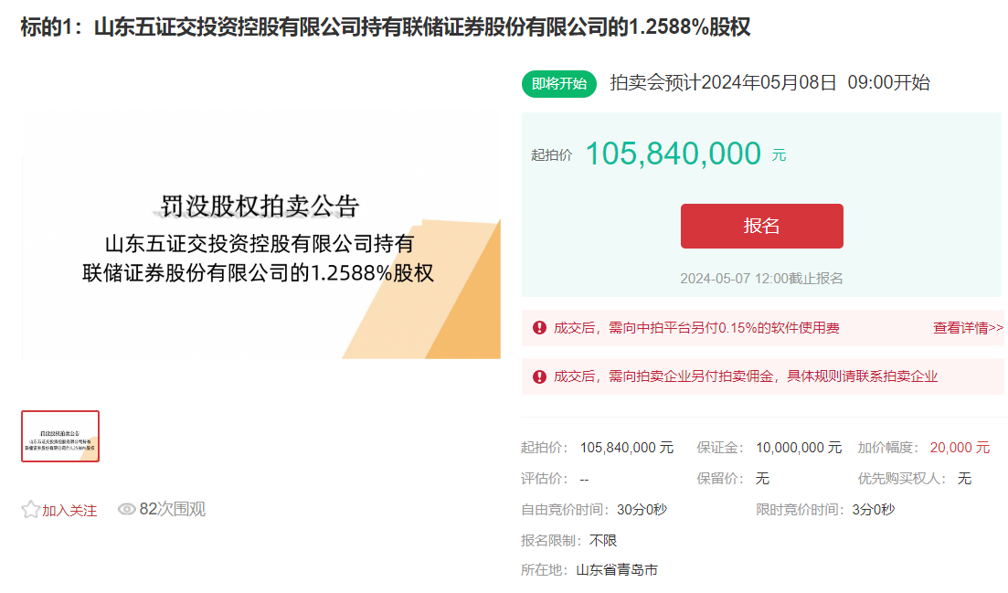 2939%,为举牌线上的第五大股东.