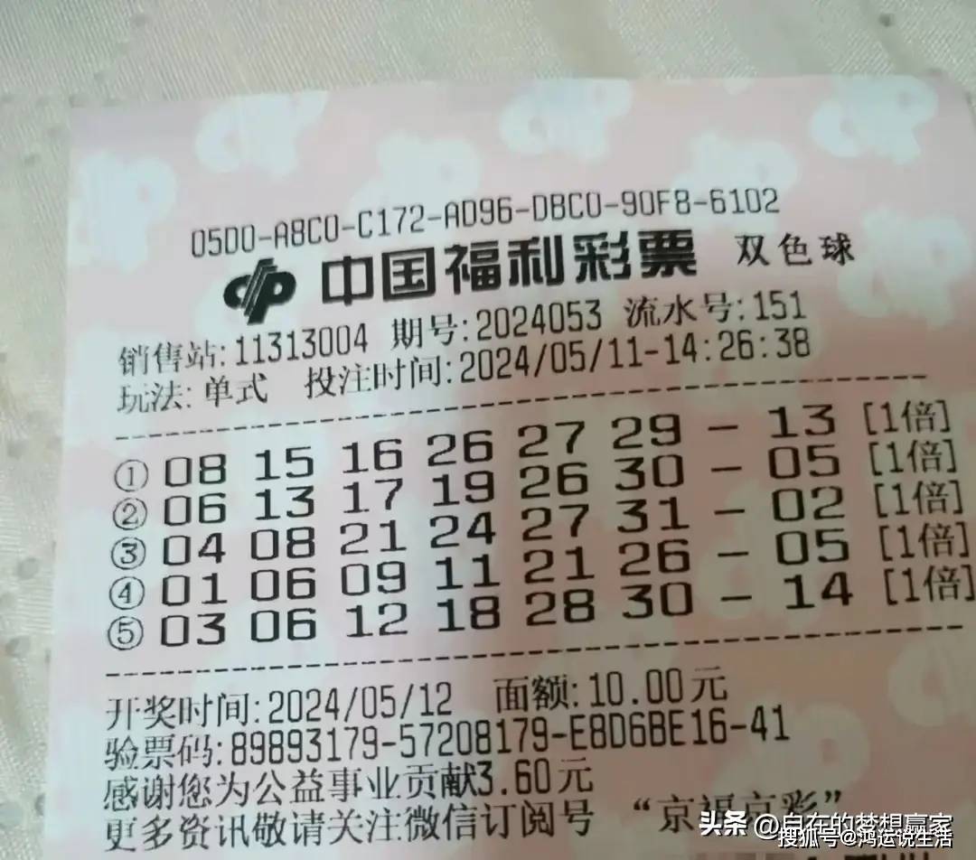 双色球24053期预测分析:龙头6,胆码14,跨度24