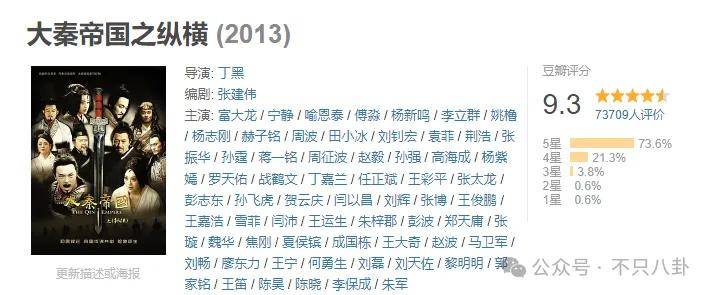 主演的《鸡犬不宁》也让他拿到北京大学生电影节最佳男演员和金鸡最佳