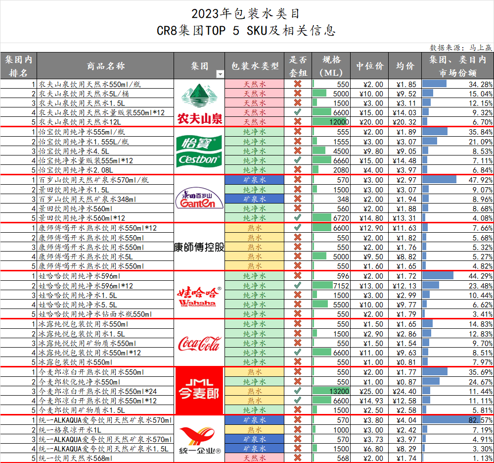 怡开用法用量图片