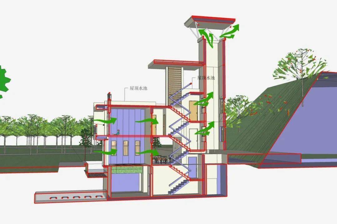 零碳建筑概念图片