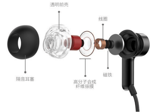 骨传导有哪些是值得入手的？五款精选好用不贵骨传导耳机推荐
