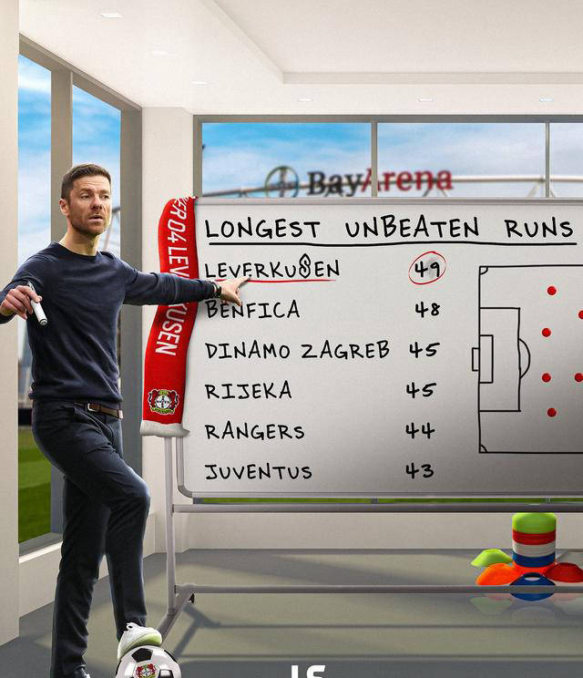 勒沃库森主力称罗马球员太喋喋不休 我们才是更胜一筹的球队