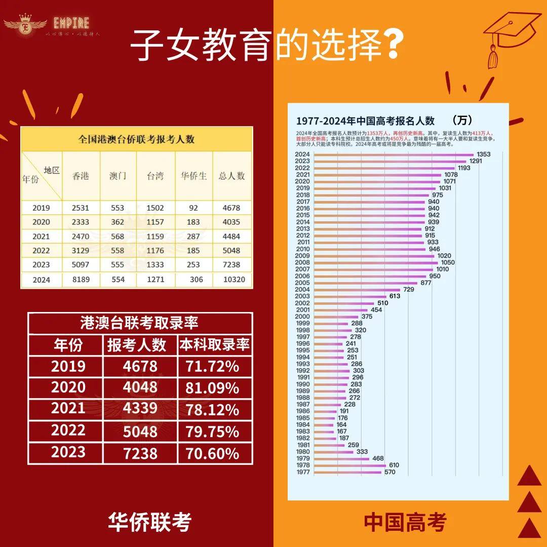 二零二零年蘇州大學錄取分數_今年高考蘇州大學錄取分數線_蘇州大學2024年錄取分數線