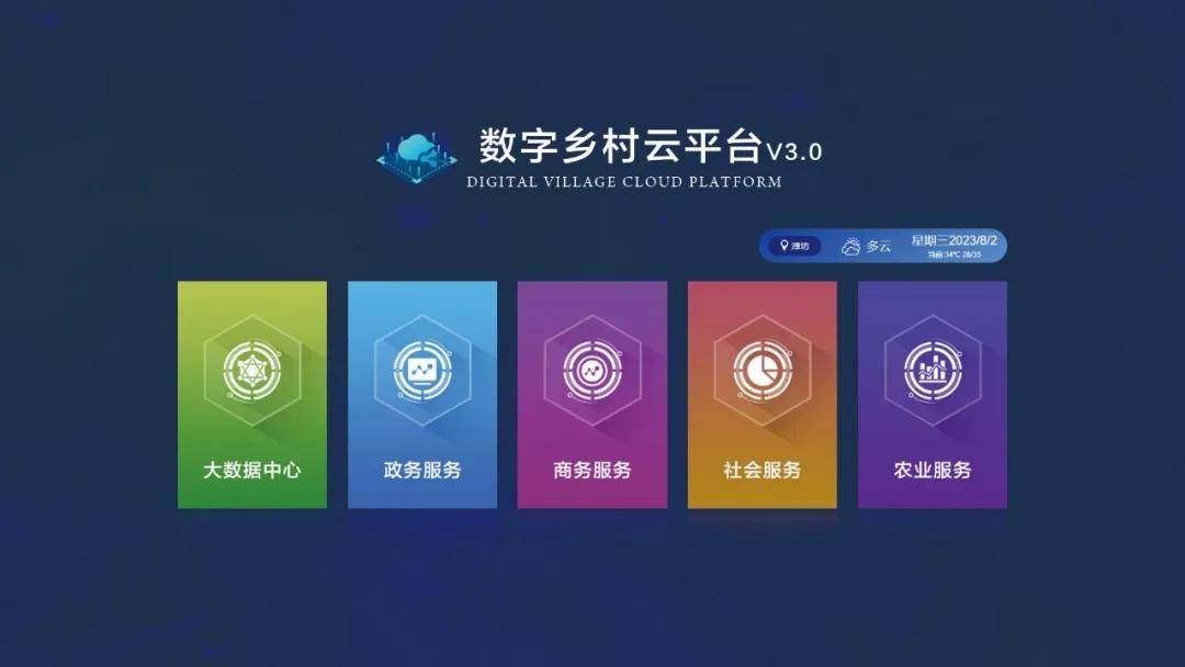 地主网络数字乡村云平台:连接智慧与未来_管理_数据_农业