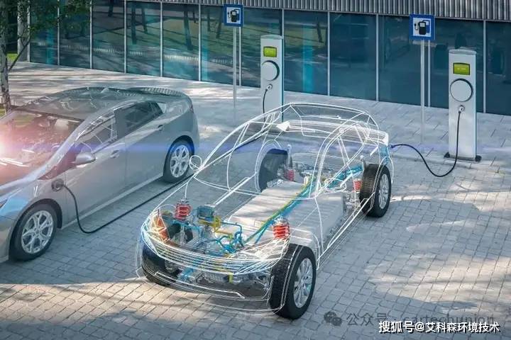 全球首个电池碳足迹强制立法公布后,ce公告机构进展.