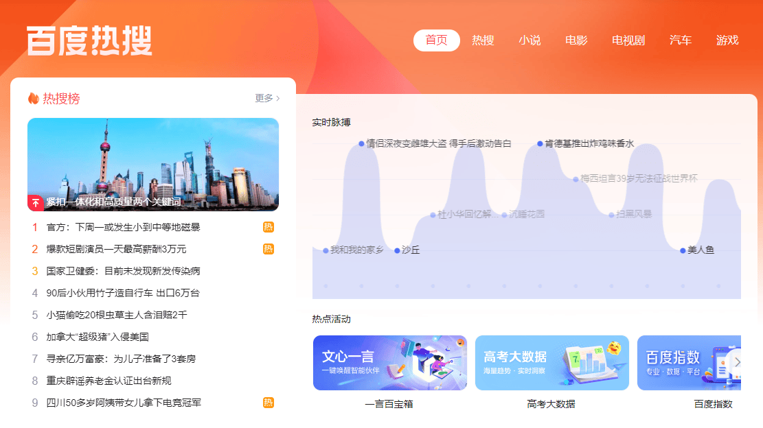 关于百度搜索榜是哪年上线的的信息