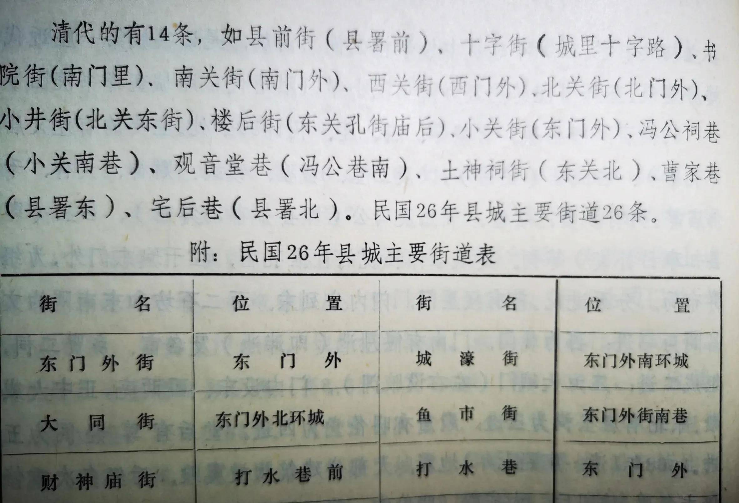 海曲岁月寻访海曲中路19号日照县署县政府那些往事
