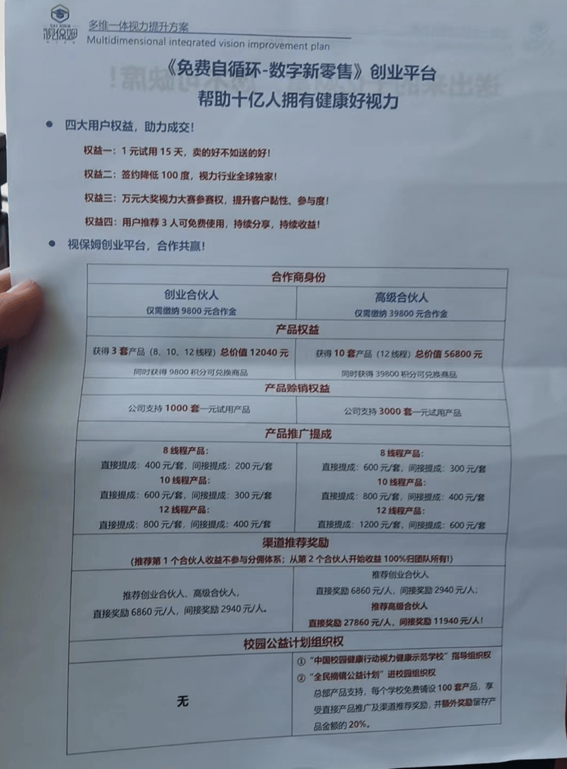 潍坊视保姆宣称100%治愈近视:经营模式被指涉嫌传销(图6)