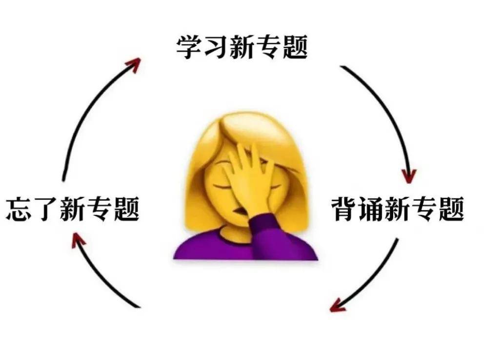 考研界的"泥石流"24年中大新传考研真题分析_研究_传播学_新闻