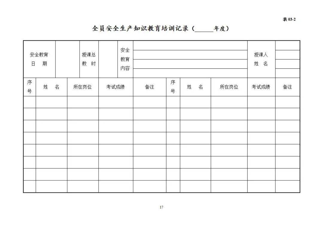 企业安全生产管理全套台账,文末自主下载!