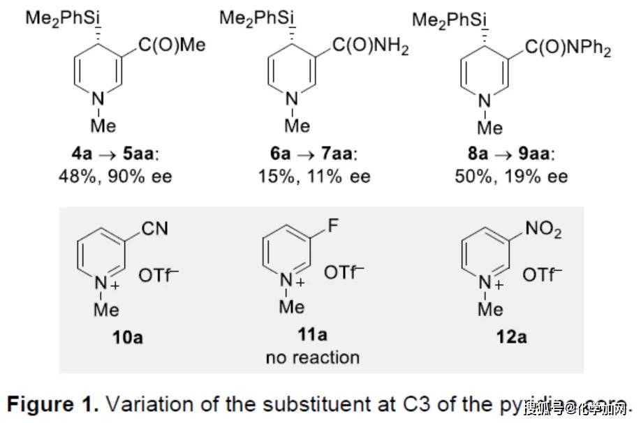 angew:吡啶鎓的对映选择性去芳构化反应