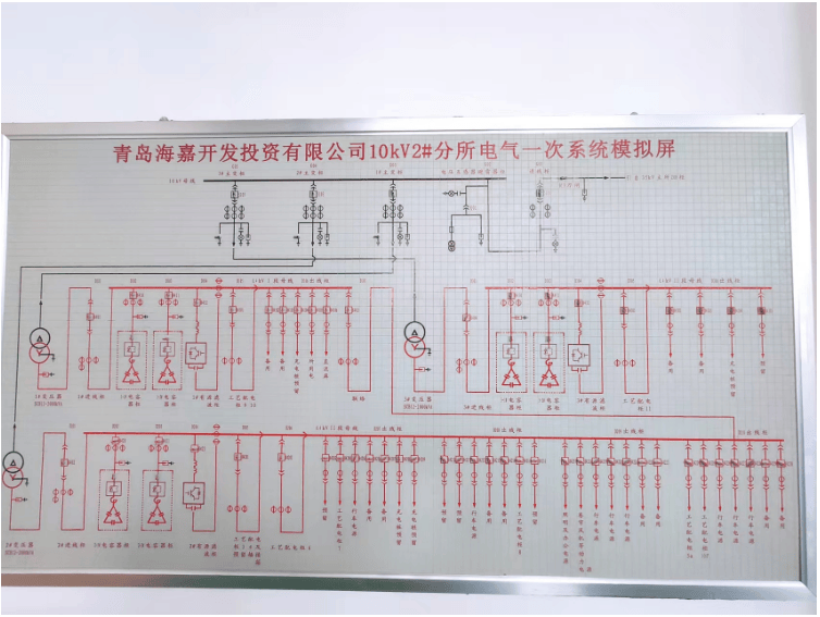 变电站图例符号图片