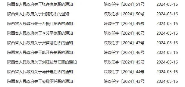 陕西省人民政府发布一批人事任免通知