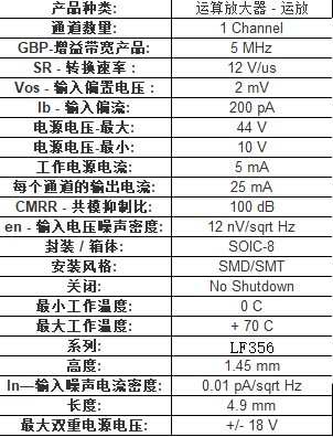 lf356mx/nopb运算放大器芯片中文资料pdf数据手册引脚图产品手册产品