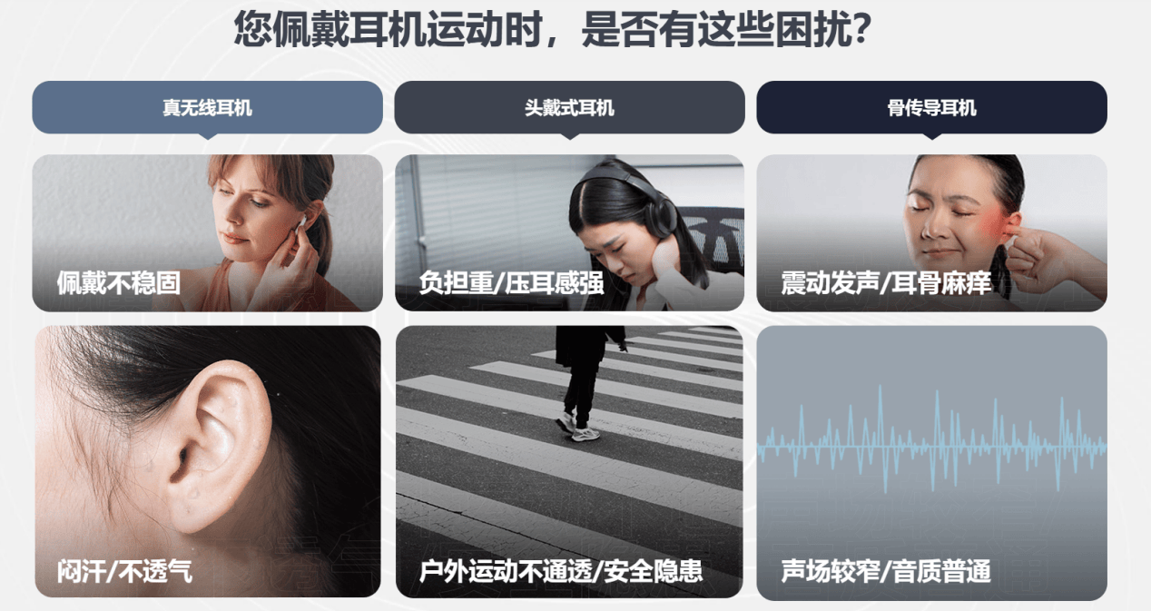 哪个品牌的开放式耳机性价比高？五大高口碑优质爆款直入