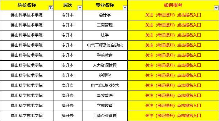 滨州学院最低分数线_滨州学院分数线是多少2020_滨州学院分数线