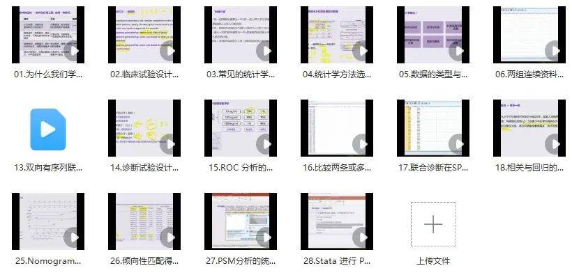 免费分享 | 医学统计学从入门到精通(28节)全套课程让你从此逆风翻盘