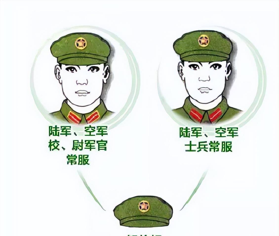 翻开父亲60年前的老相册,我认识了这些英姿勃勃的青年军官
