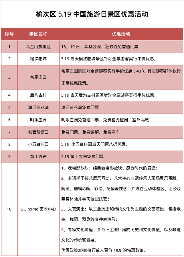 贵定县老城改造清单图片