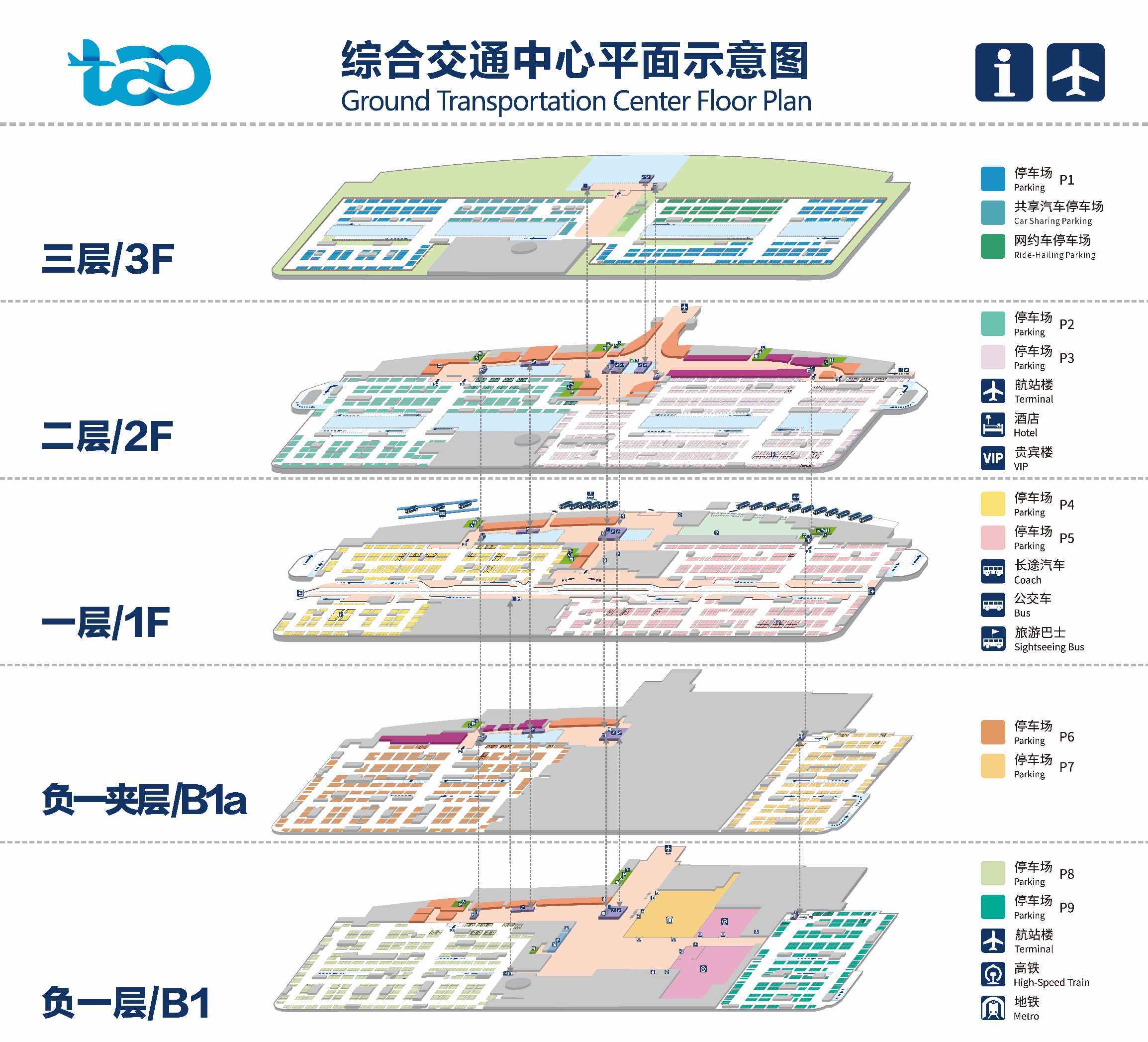 青岛胶东国际机场停车场收费标准,青岛机场停车场哪里最便宜