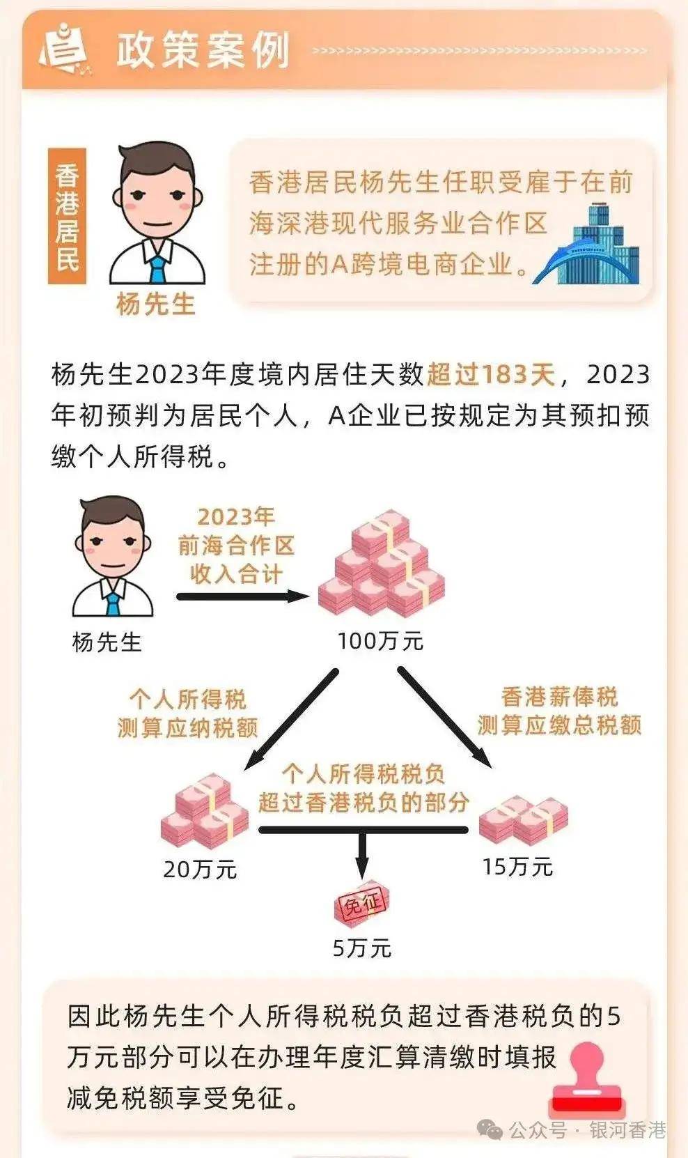 香港收入证明能在深圳贷款 来自搜狐网