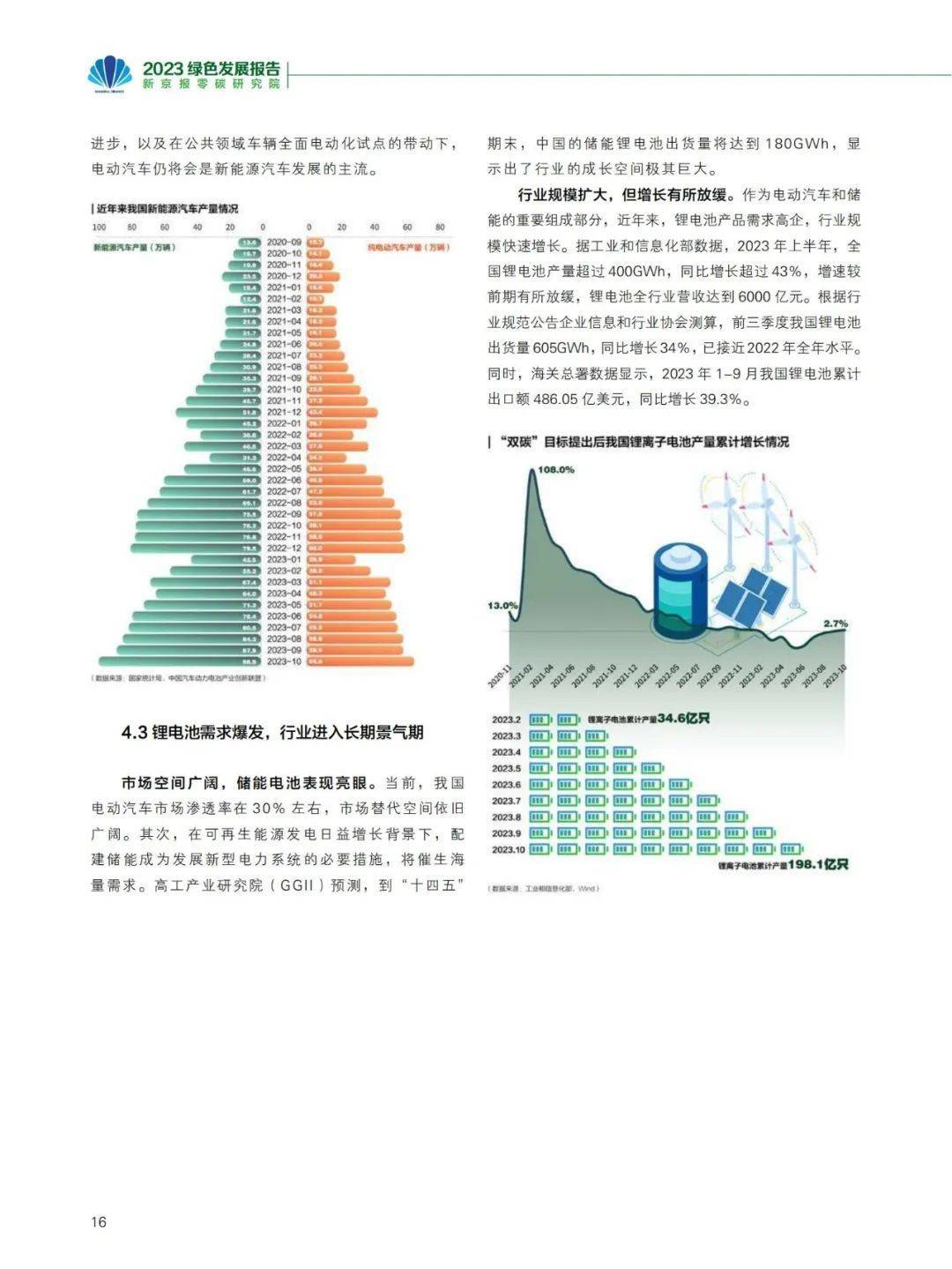 绿色发展九大趋势!可再生能源装机增至3倍,光储充场景普