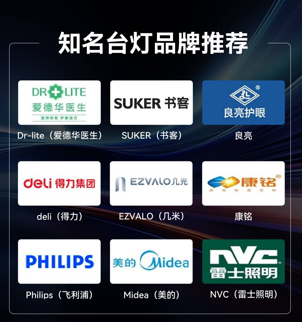 护眼台灯的功能作用有哪些?说说那些护眼台灯真的有用吗!