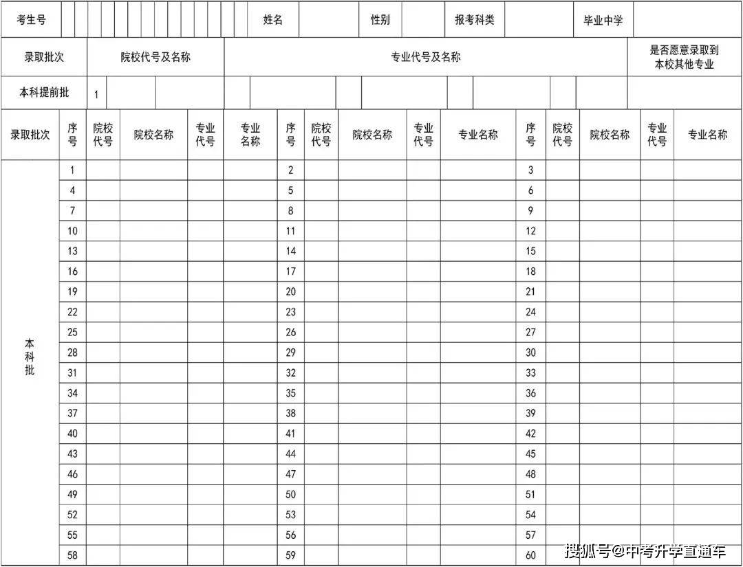 高考志愿填报表辽宁图片