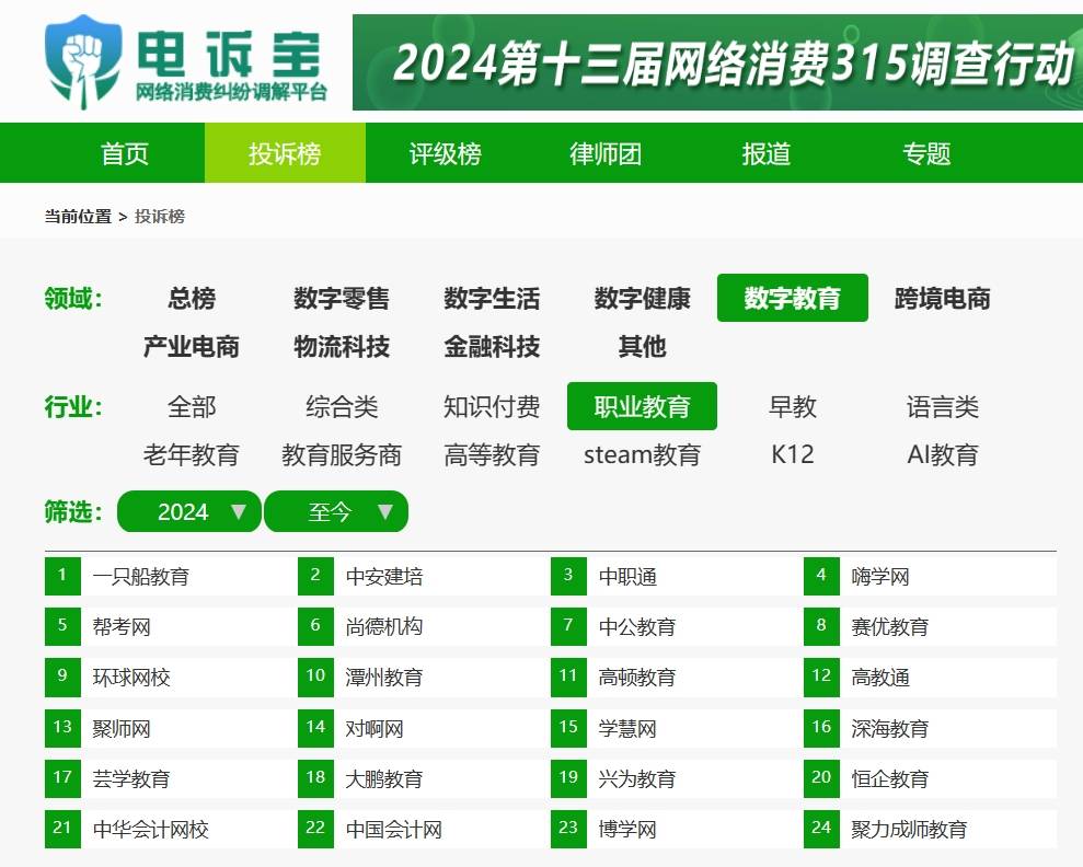 vip班考试保过?用户投诉"高顿教育"涉嫌虚假宣传