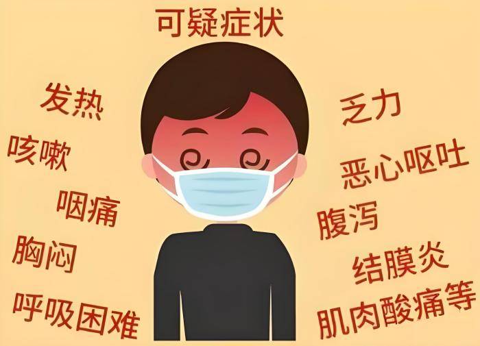 我国发现新冠kp.2变异株,新一轮疫情或将到来,多国已蔓延