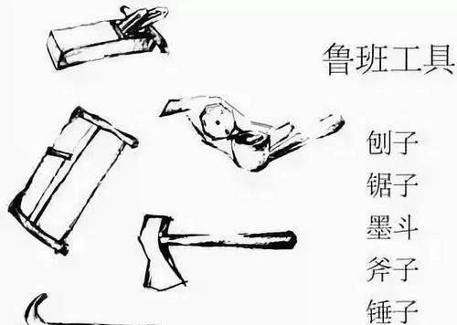 鲁班造锯简笔画怎么画图片