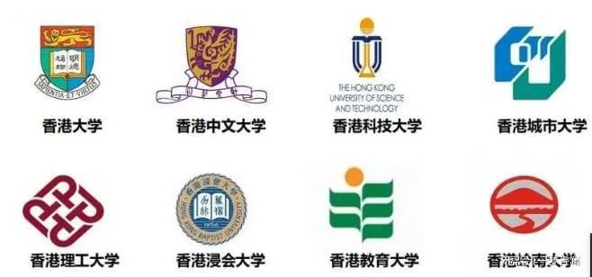 初高中生必看!香港教育大学2024年本科招生简章来了