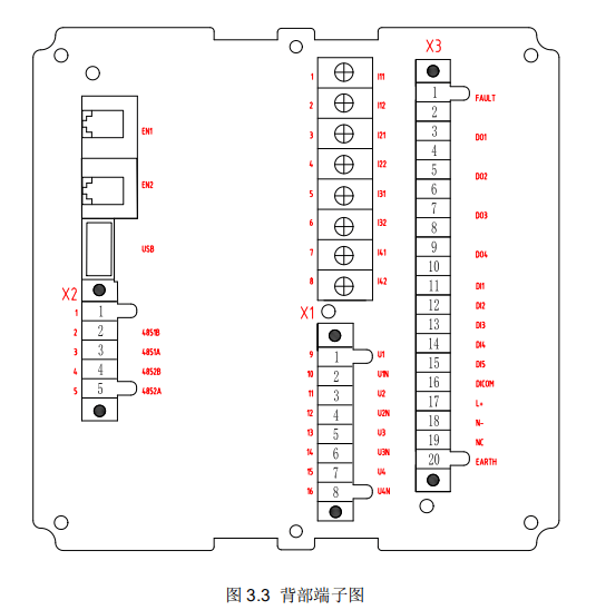 【新品速递】apview400 电能质量在线监测装置