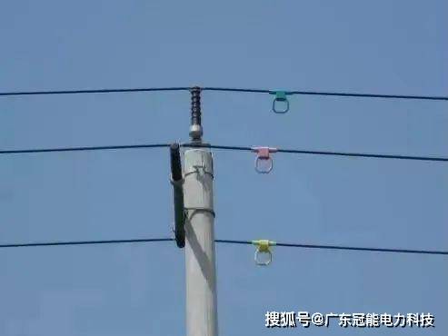 新品发布 | 单相接地装置_作业_人员_工作