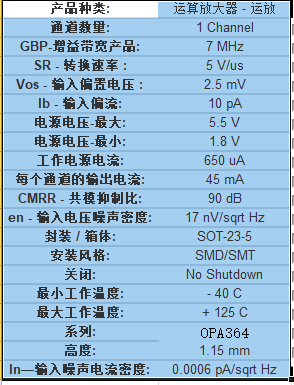 opa364aidbvr通用运算放大器芯片中文资料pdf数据手册