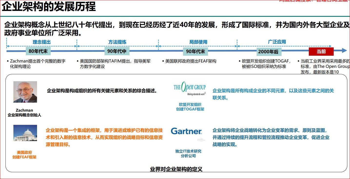 【管理咨询宝藏213】华为企业架构设计方法及实例