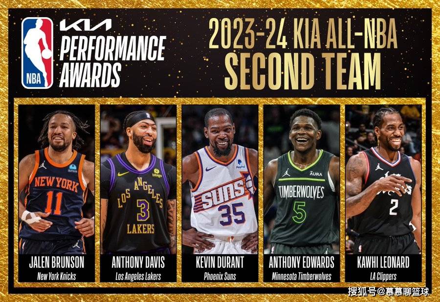 nba官方公布最佳阵容:詹库携手共进三阵,小卡进入二阵引争议