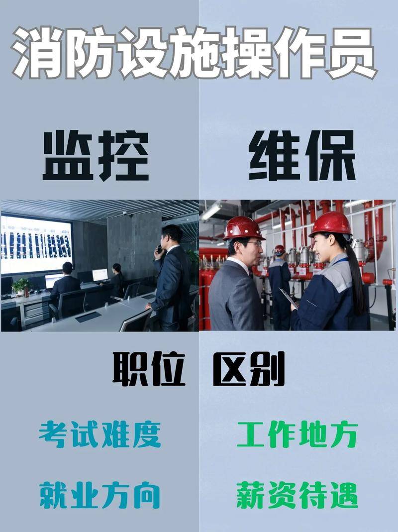 年消防中控可以自己报名考试吗 怎么考取需要什么条件_鉴定_工资_职业