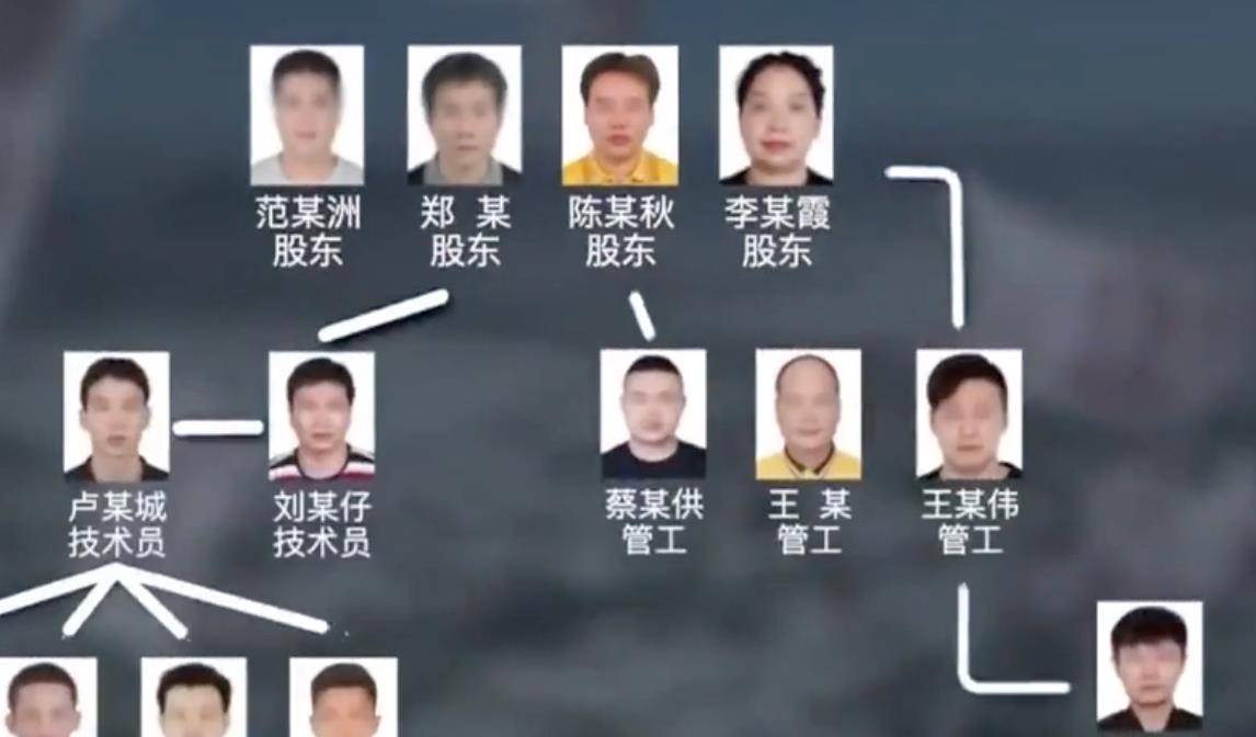 2020年一女坚持装修房子,引警方怀疑,调查后破获国内最大假钞案